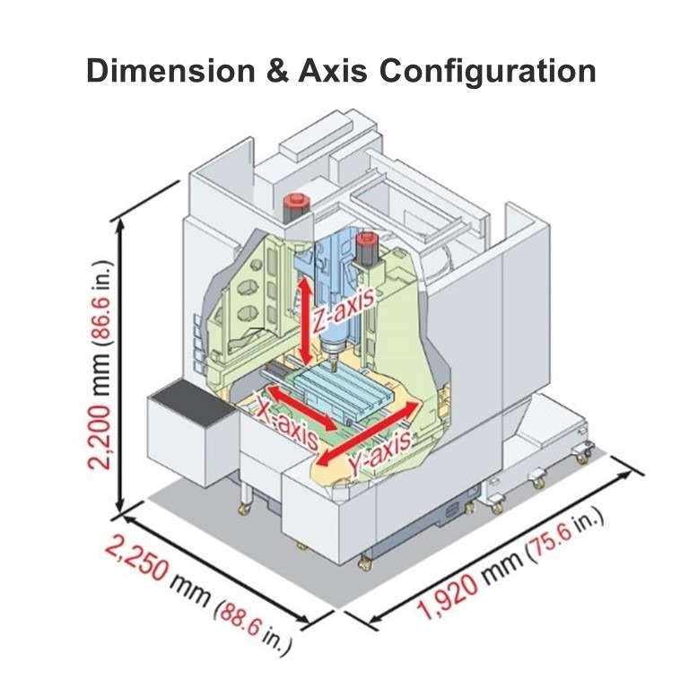 InstaCNC 2818 Dimensions.jpg