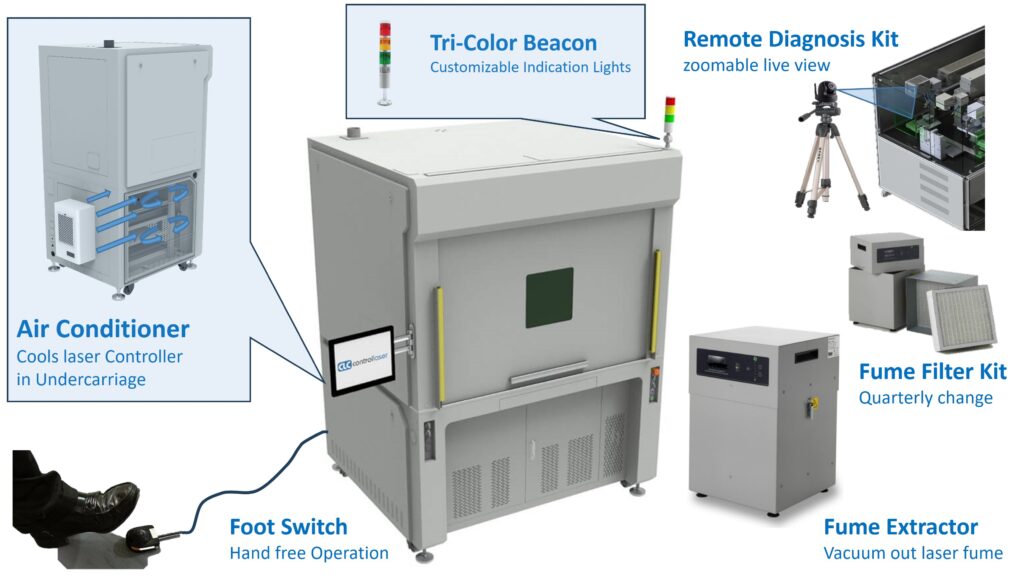 Laser Engraving and Marking System Options